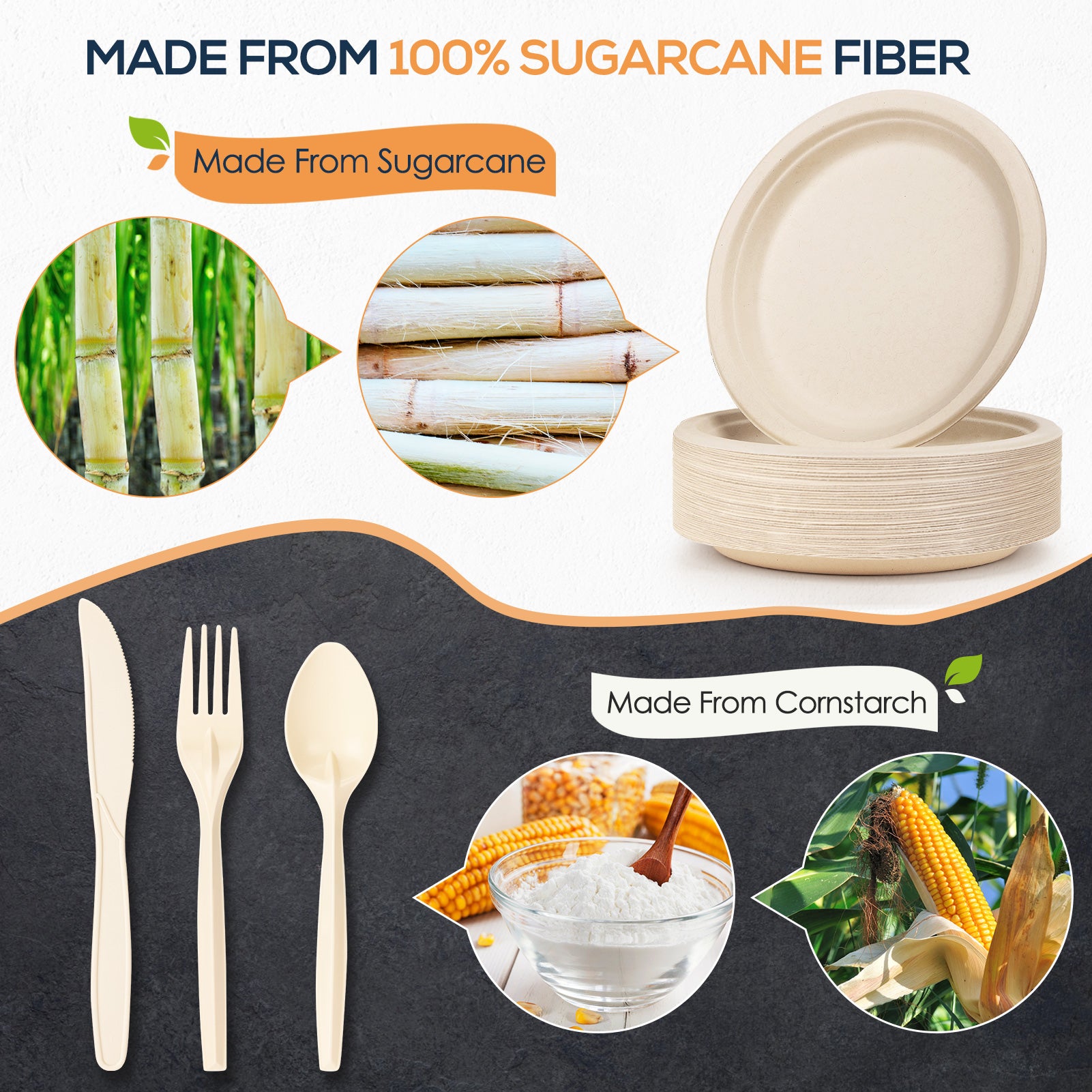 250pcs Compostable Paper Plates Set, Biodegradable Plates Heavy