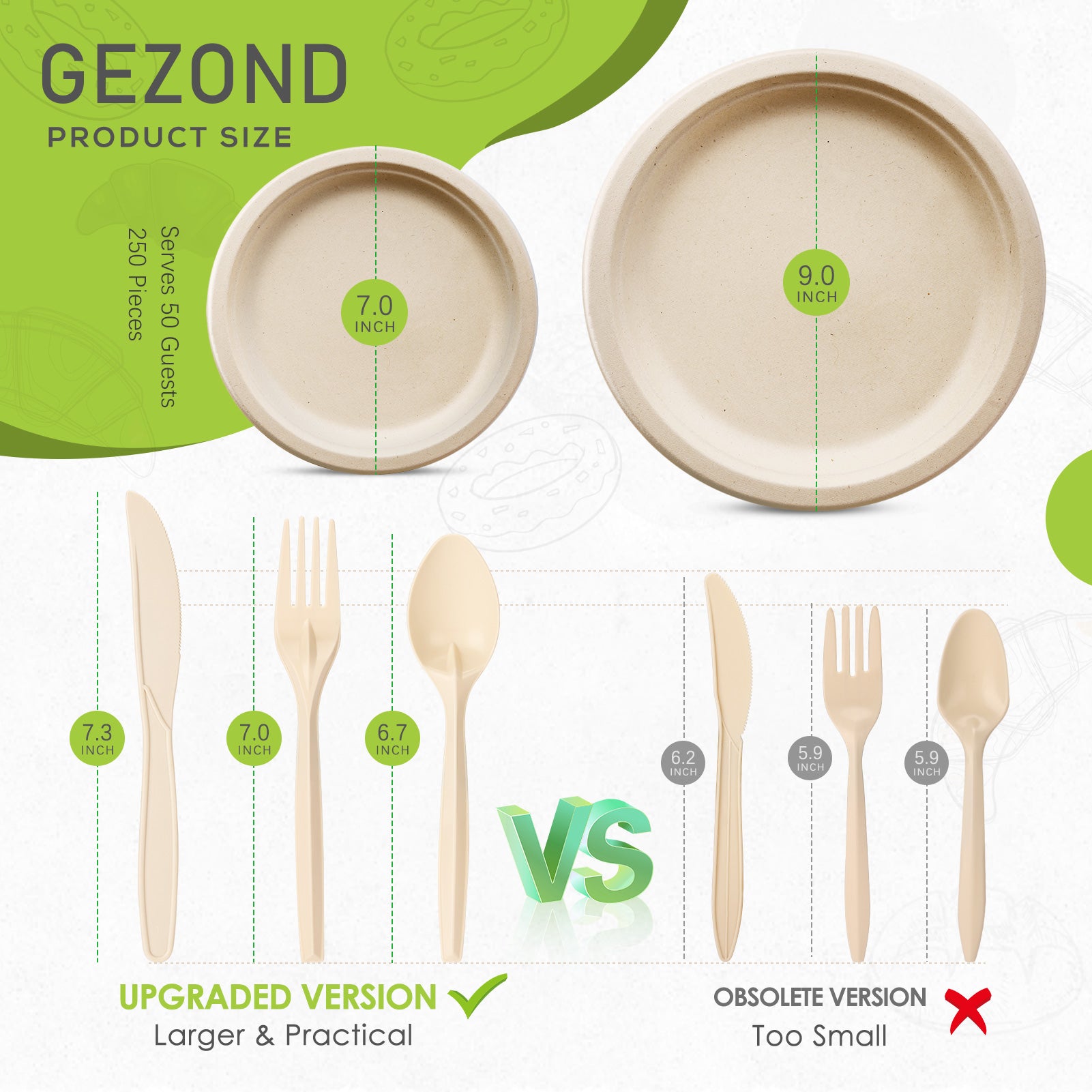 Gezond 250pcs Compostable Paper Plates Set, Disposable Dinnerware Set Heavy- Duty Eco Friendly Plates Biodegradable Utensils for